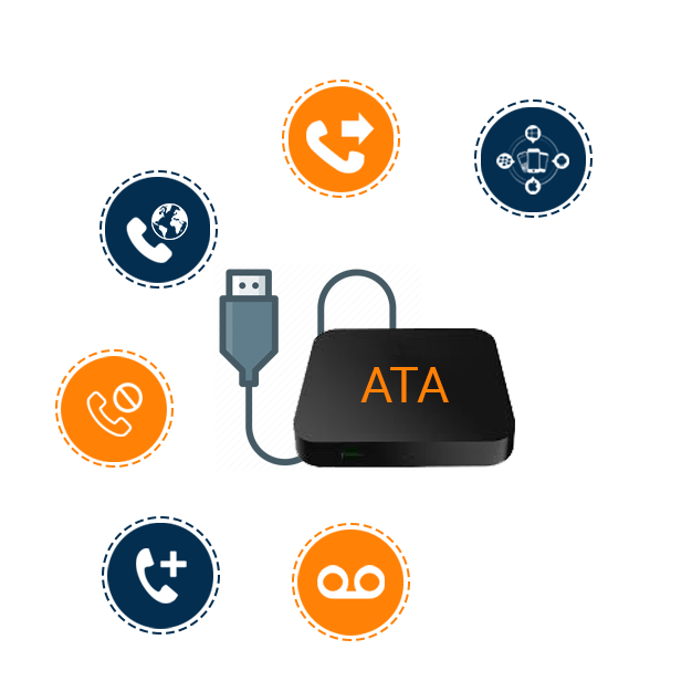 VoIP Phone features for reliablehomephone.com