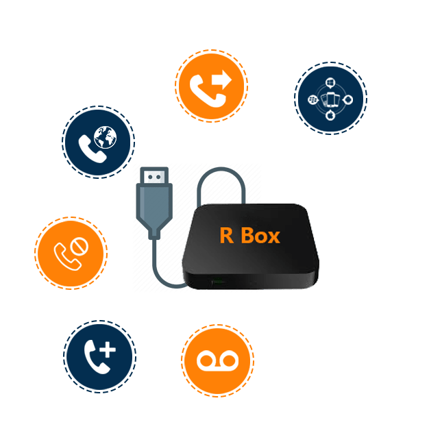 VoIP Phone features for reliablehomephone.com